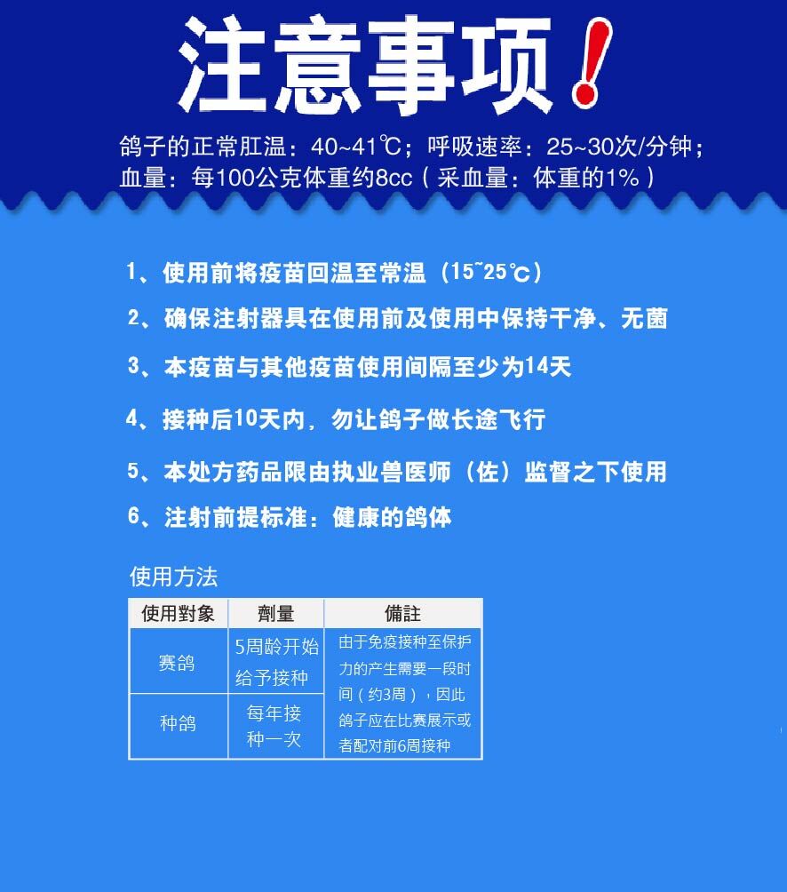 英特威 巴拉米哥(新城疫) 鸽用疫苗