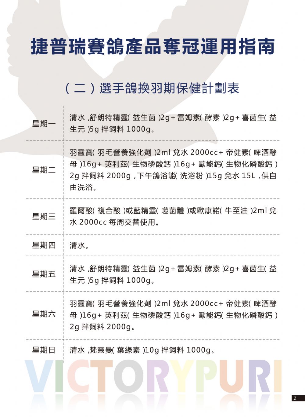 (二)选手鸽换羽期保健计划表
